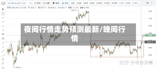 夜间行情走势预测最新/晚间行情-第3张图片