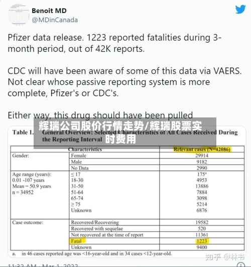 辉瑞公司股价行情走势/辉瑞股票实时费用