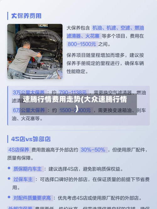 速腾行情费用走势(大众速腾行情)