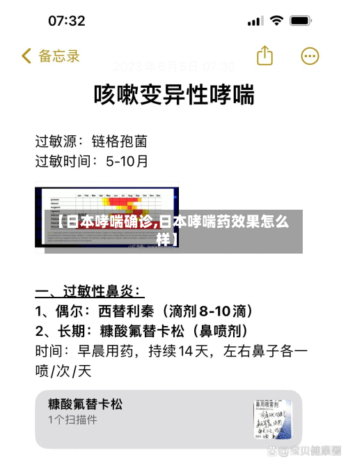 【日本哮喘确诊,日本哮喘药效果怎么样】