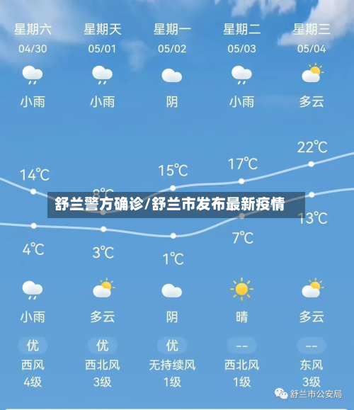 舒兰警方确诊/舒兰市发布最新疫情