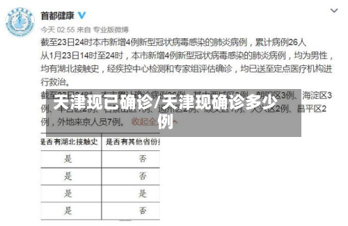 天津现已确诊/天津现确诊多少例-第2张图片