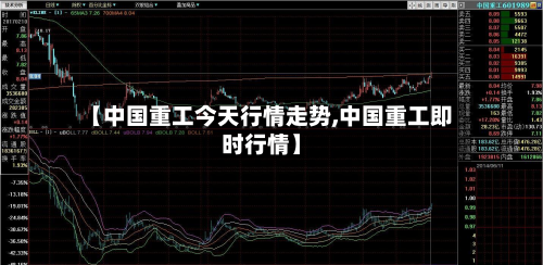 【中国重工今天行情走势,中国重工即时行情】
