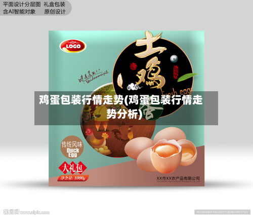 鸡蛋包装行情走势(鸡蛋包装行情走势分析)-第2张图片