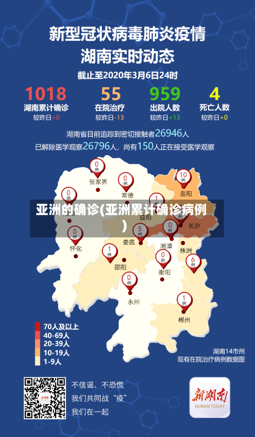 亚洲的确诊(亚洲累计确诊病例)-第2张图片