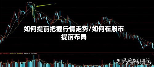 如何提前把握行情走势/如何在股市提前布局-第3张图片