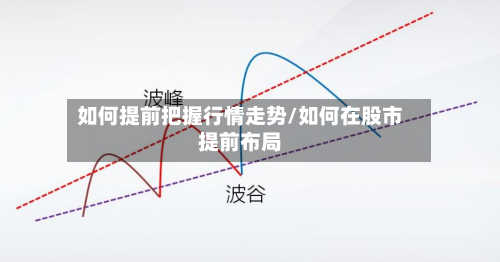 如何提前把握行情走势/如何在股市提前布局