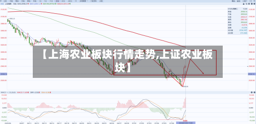 【上海农业板块行情走势,上证农业板块】-第2张图片