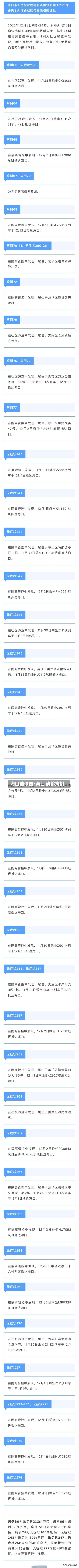 海口确诊四/海口 确诊病例