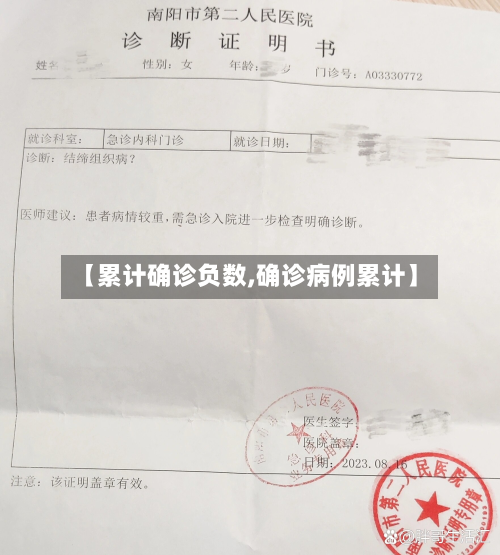 【累计确诊负数,确诊病例累计】