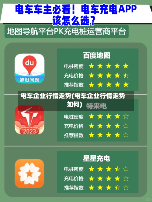 电车企业行情走势(电车企业行情走势如何)-第3张图片
