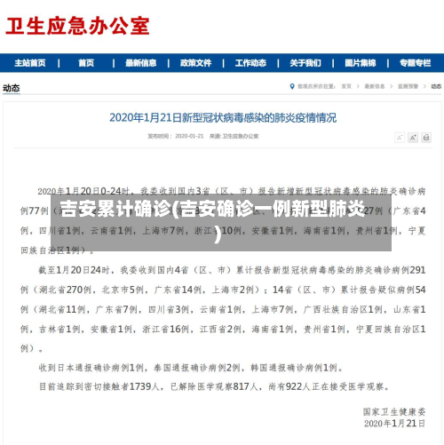吉安累计确诊(吉安确诊一例新型肺炎)