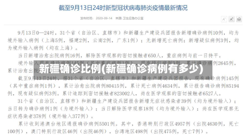 新疆确诊比例(新疆确诊病例有多少)-第2张图片