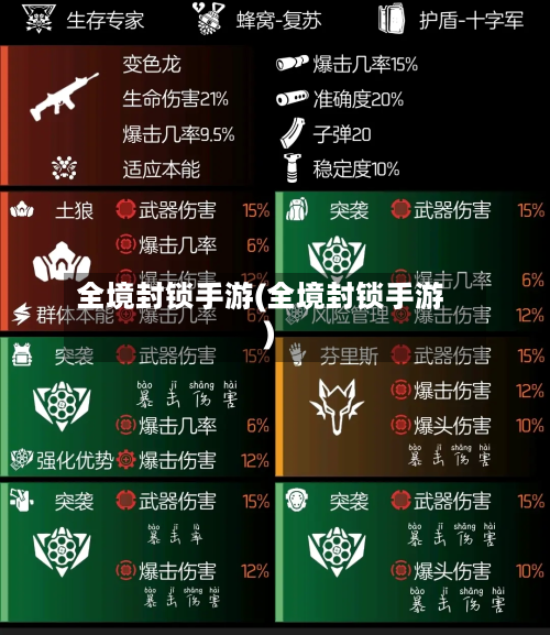 全境封锁手游(全境封锁手游)