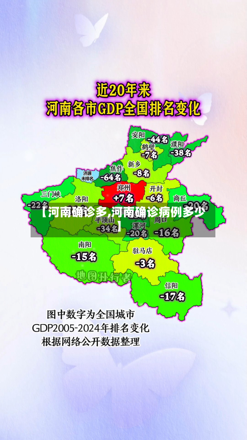 【河南确诊多,河南确诊病例多少】