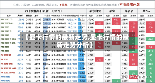 【显卡行情的最新走势,显卡行情的最新走势分析】-第2张图片
