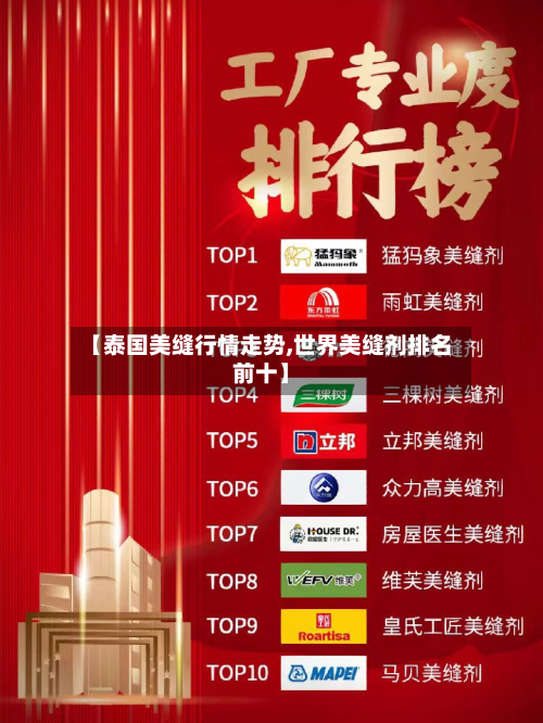 【泰国美缝行情走势,世界美缝剂排名前十】-第3张图片