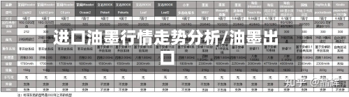 进口油墨行情走势分析/油墨出口-第3张图片