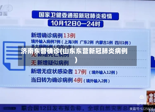 济南东营确诊(山东东营新冠肺炎病例)