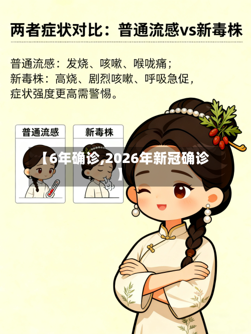 【6年确诊,2026年新冠确诊】