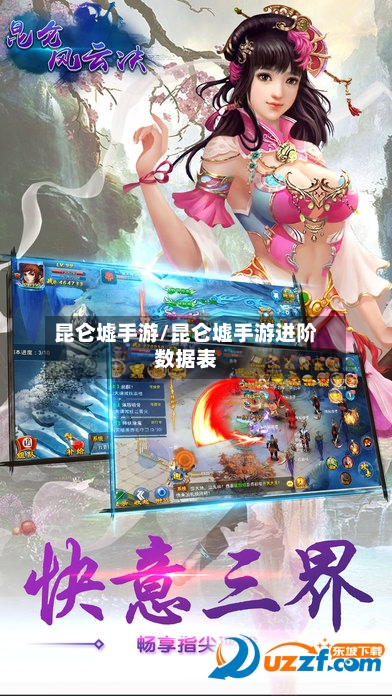 昆仑墟手游/昆仑墟手游进阶数据表