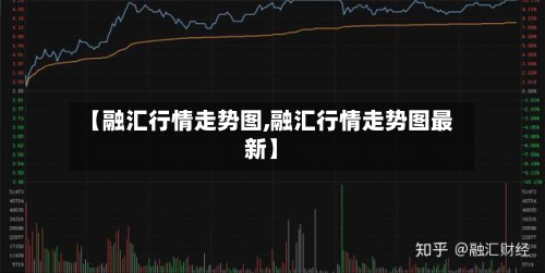 【融汇行情走势图,融汇行情走势图最新】-第2张图片