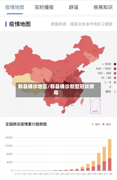 郫县确诊地区/郫县确诊新型冠状病毒-第3张图片