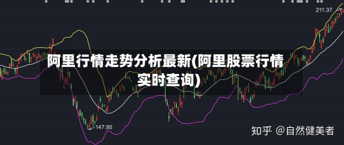 阿里行情走势分析最新(阿里股票行情实时查询)