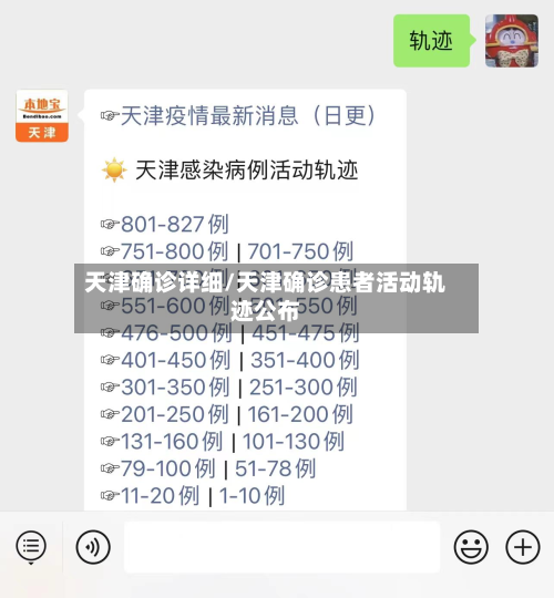 天津确诊详细/天津确诊患者活动轨迹公布
