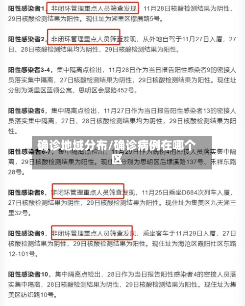 确诊地域分布/确诊病例在哪个区