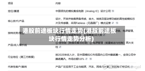 港股前途板块行情走势(港股前途板块行情走势分析)-第2张图片