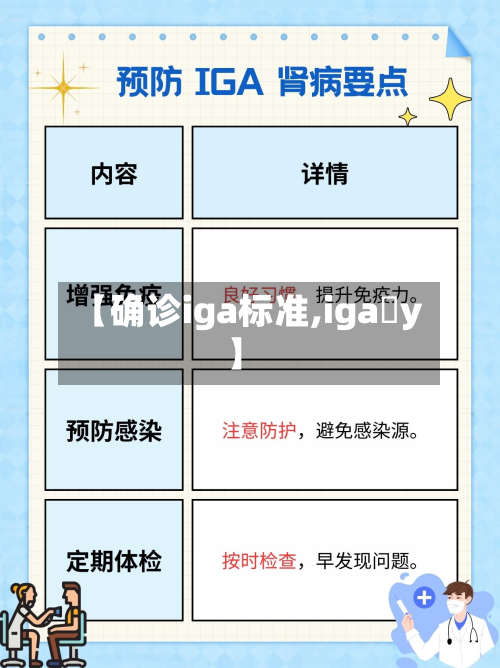 【确诊iga标准,iga y】-第3张图片