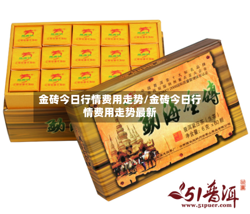 金砖今日行情费用走势/金砖今日行情费用走势最新-第2张图片