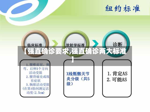 【强直确诊要求,强直确诊两大标准】