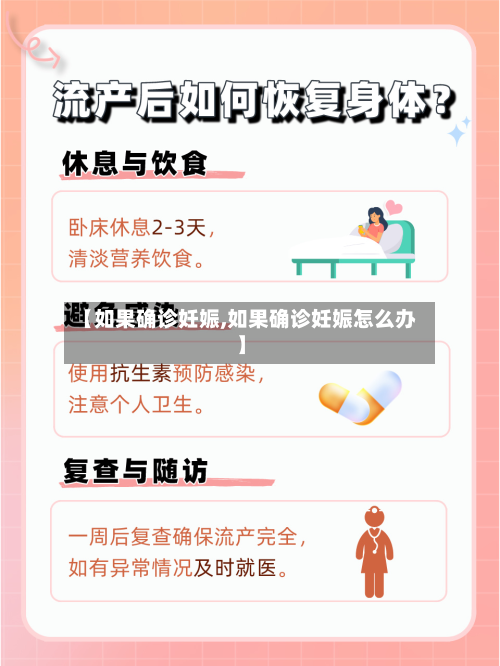 【如果确诊妊娠,如果确诊妊娠怎么办】
