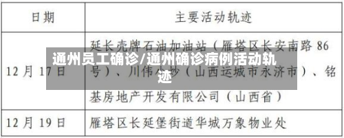 通州员工确诊/通州确诊病例活动轨迹-第2张图片