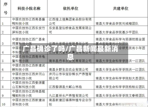 广昌确诊了吗/广昌新闻最新消息