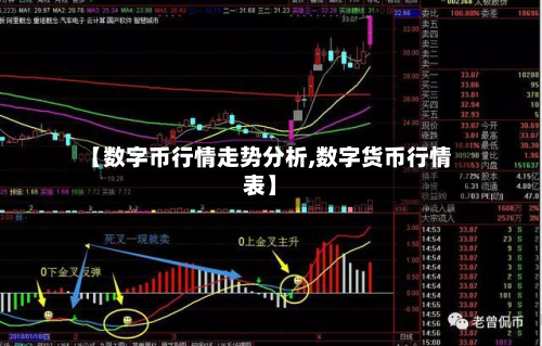 【数字币行情走势分析,数字货币行情表】-第2张图片