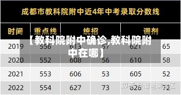 【教科院附中确诊,教科院附中在哪】