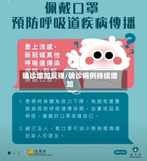 确诊增加反弹/确诊病例持续增加-第2张图片