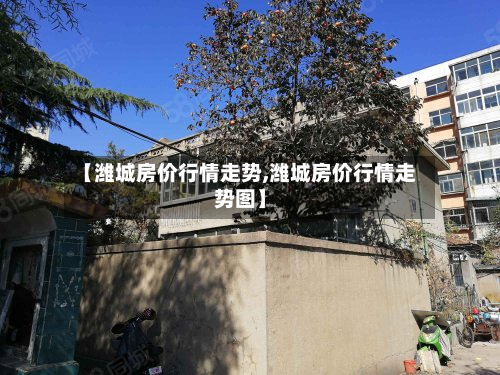 【潍城房价行情走势,潍城房价行情走势图】