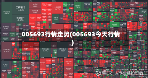 005693行情走势(005693今天行情)-第3张图片