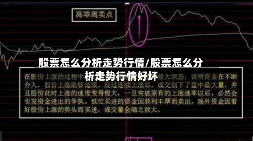 股票怎么分析走势行情/股票怎么分析走势行情好坏