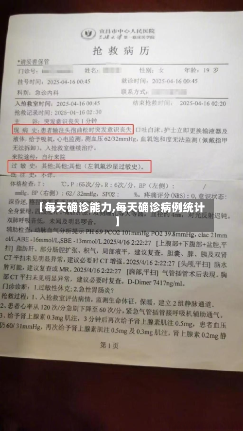 【每天确诊能力,每天确诊病例统计】