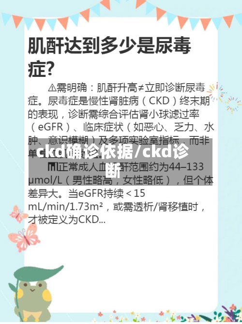ckd确诊依据/ckd诊断