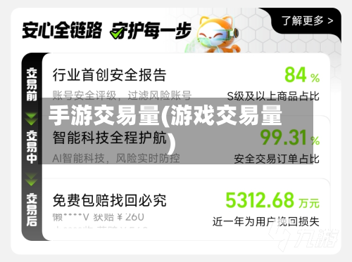 手游交易量(游戏交易量)