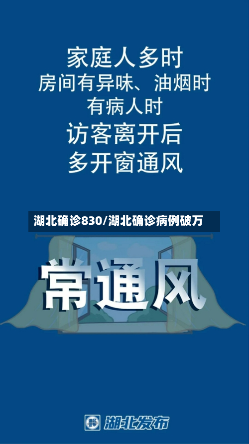 湖北确诊830/湖北确诊病例破万