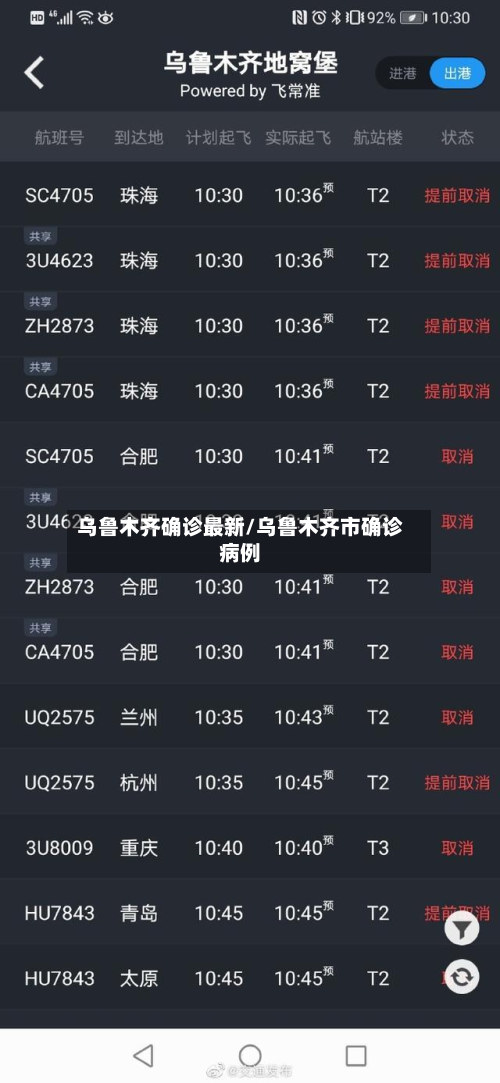 乌鲁木齐确诊最新/乌鲁木齐市确诊病例