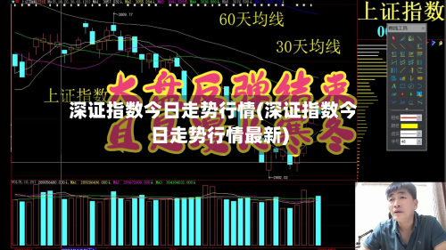 深证指数今日走势行情(深证指数今日走势行情最新)-第2张图片