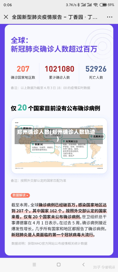郑州确诊人数(郑州确诊人数轨迹)-第2张图片